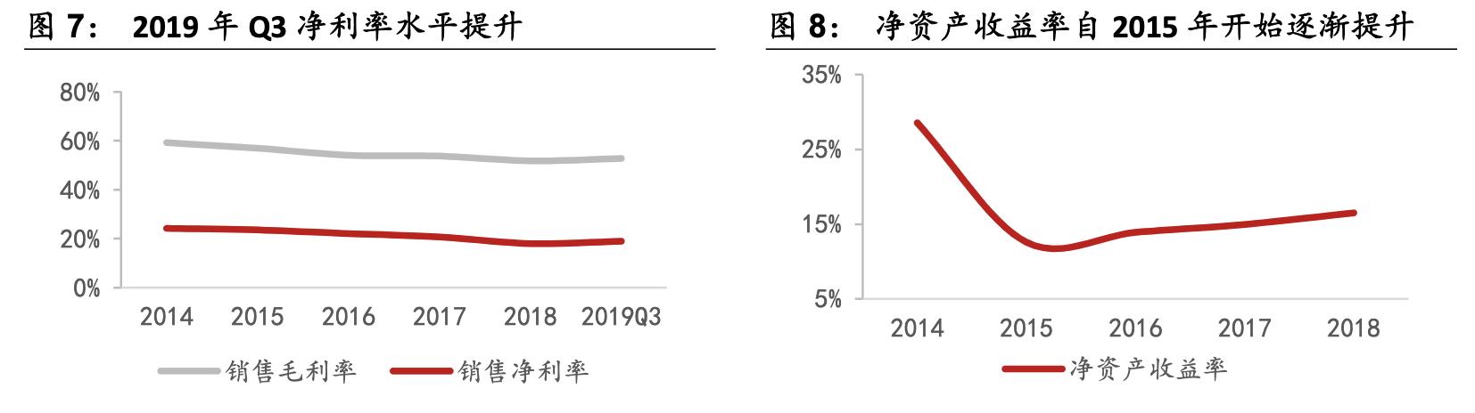 迈克生物领先,深度解析迈克生物