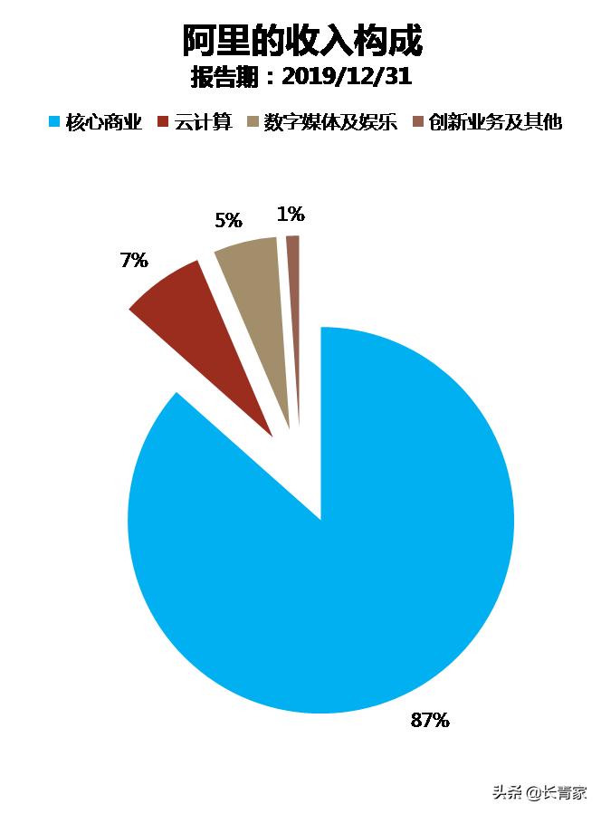 如何选择网店电商平台,跨境电商平台选择