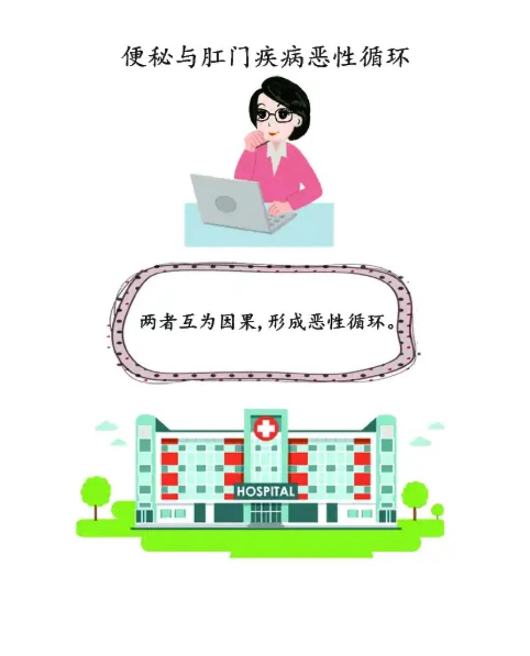 三岁多的孩子长痔疮怎么办,三岁多的小孩得了痔疮怎么治