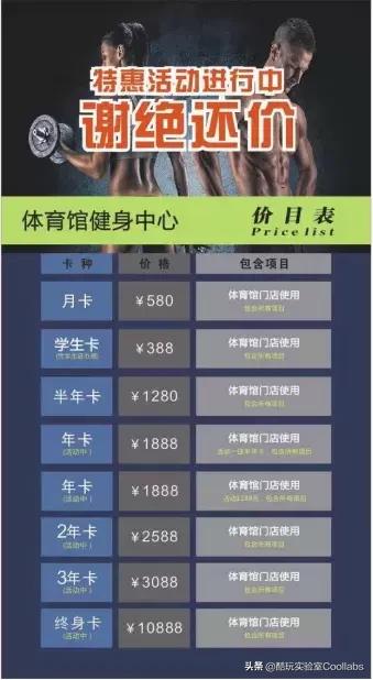 *拍偷**、性暗示、*养包**…健身房的1.5万亿生意究竟是什么?