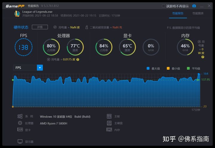 笔记本集成显卡能玩lol吗,lol笔记本显卡