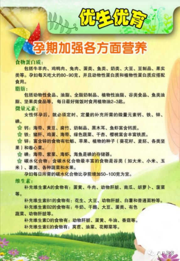 优生优育,孕前调理,有备无患