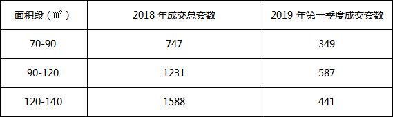 柯桥房价下跌最惨的区,柯桥房价3万一平