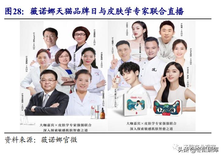 开源零售化妆品专题:从贝泰妮看“医研赋能”助力护肤国货崛起
