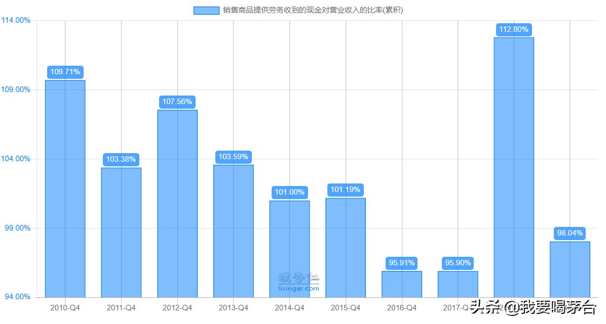 高瓴为什么取消定增凯利泰,凯利泰高瓴取消定增还有前景吗