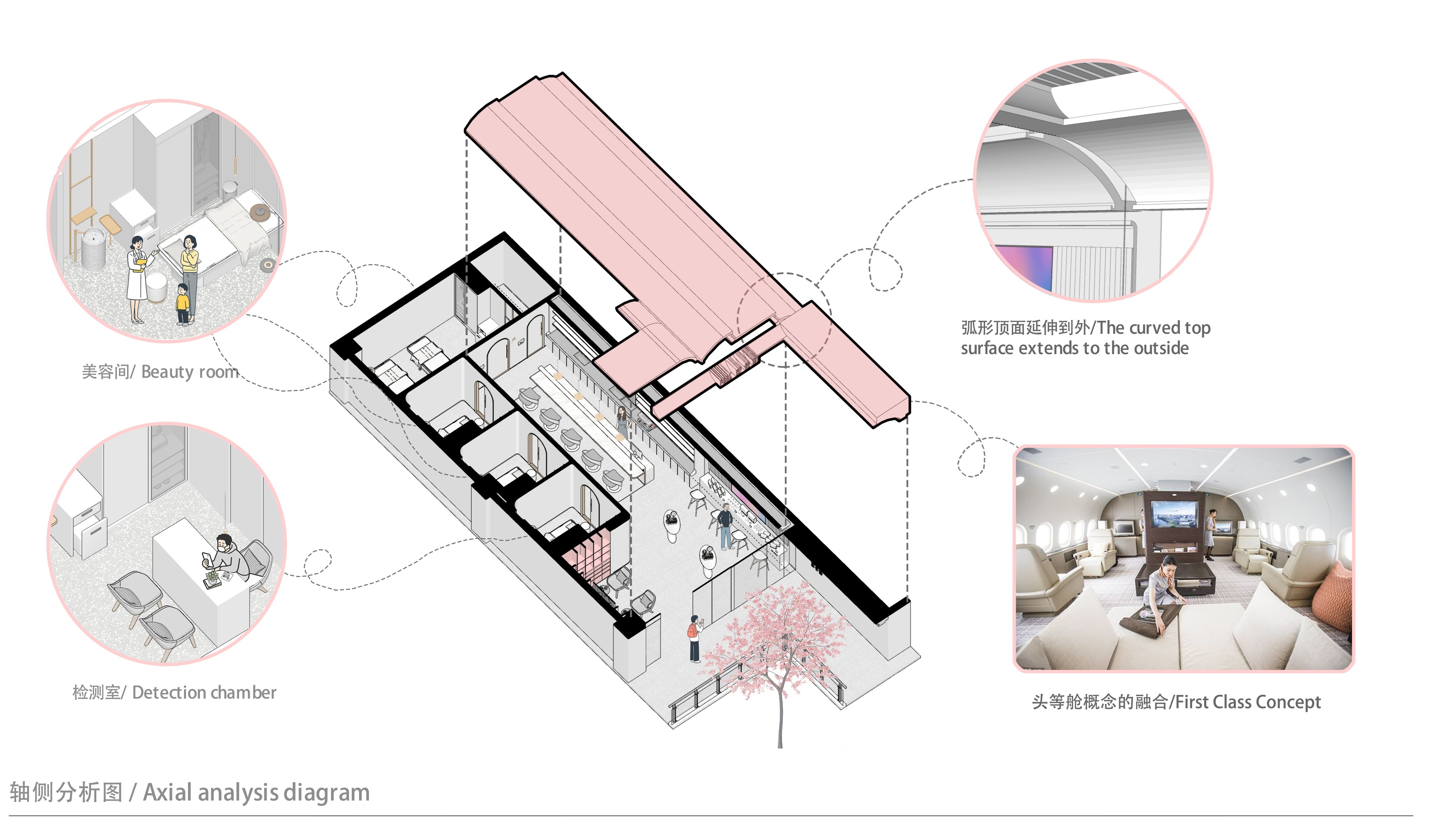 皮肤管理中心设计色调案例,128皮肤
