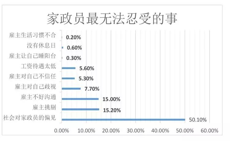 身为中国人你幸福吗,身为一个家庭主妇为了什么