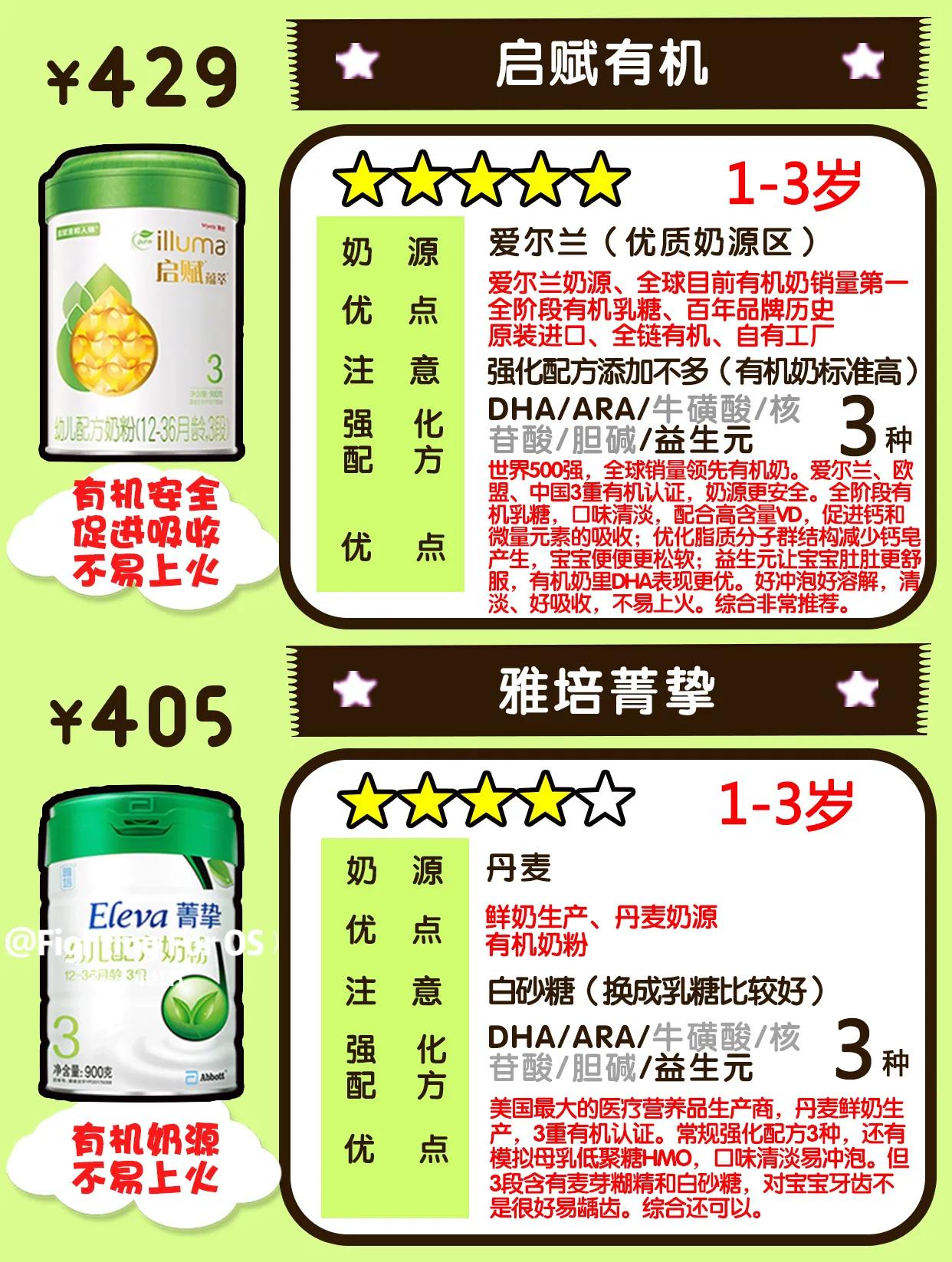 牛奶粉各个品牌测评,什么牌子的牛奶粉最好最有营养