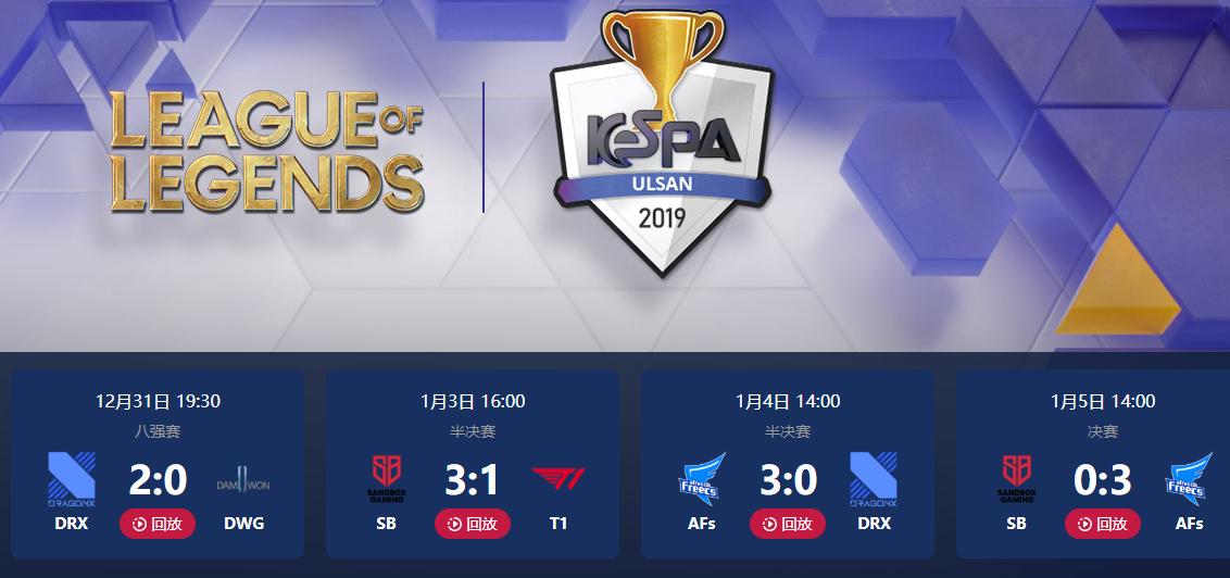 lck2023最新比赛,lck最新赛况