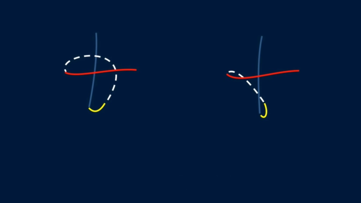 艹字头写法行书,艹字头的写法毛笔