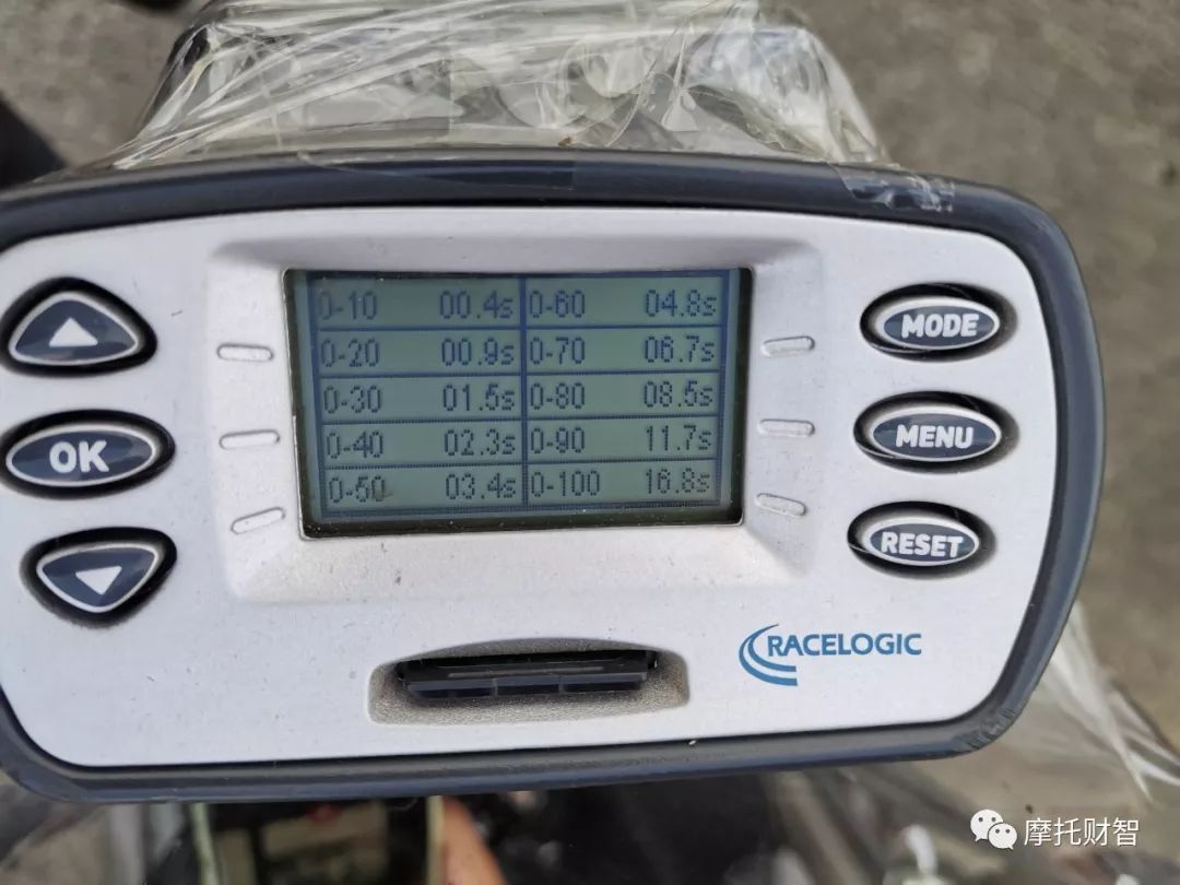 大阳天昴200-8现在价格,大阳天昴200拉力官方价格