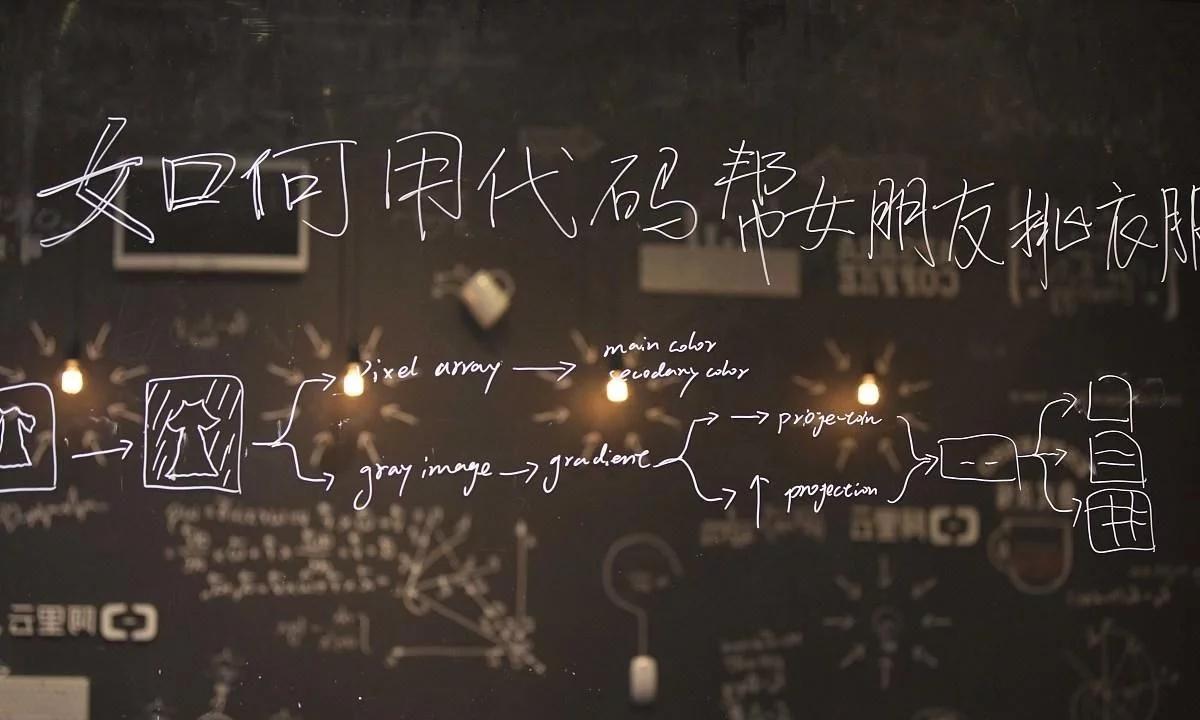 稀奇古怪的程序员网站推荐,程序员最爱的十大网站