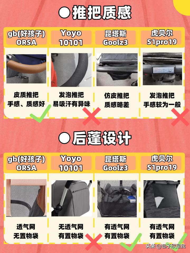评测哪一款婴儿推车比较好,双胞胎儿童推车的选购