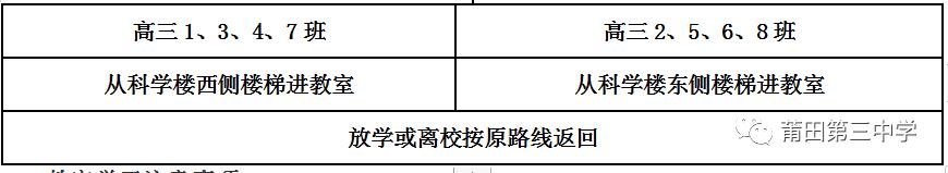 莆田三中与莆田十中相比,莆田十二中什么时候开学