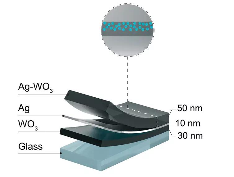 鐜板湪鎵嬫満灞忓箷鐪熺殑涓嶈浜嗗悧,浣犵幇鍦ㄨ繕鍦ㄧ敤鑷繁鐨勬墜鏈哄睆骞曞悧