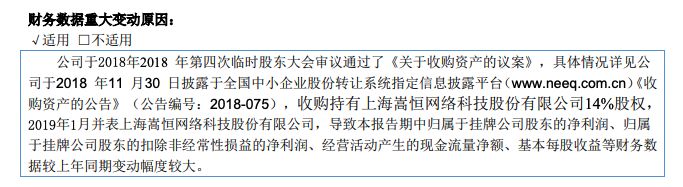 新三板股票怎么盈利,新三板企业的盈利模式
