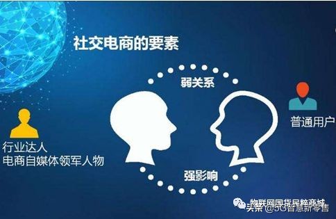 传统电商网红直播带货现状,社交电商网红直播带货是什么