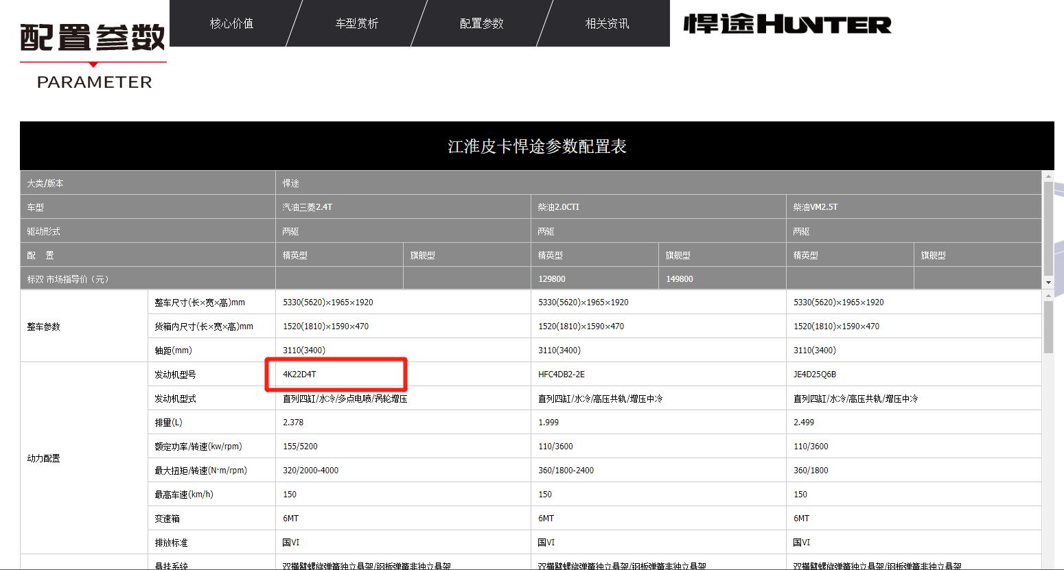 高端皮卡新秀江淮悍途悍行四方,江淮悍途2.0与2.5哪个动力好