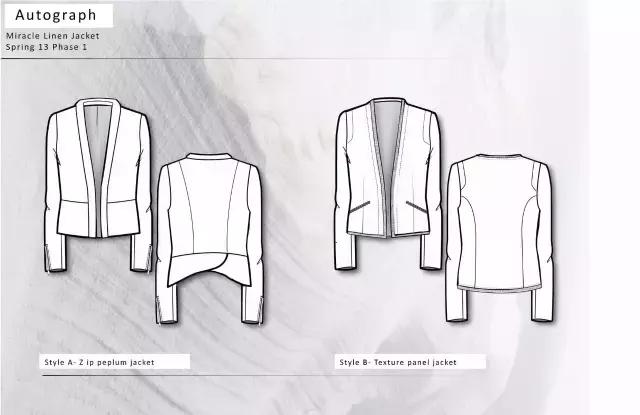 procreate怎么画服装款式图,服装款式图怎么画