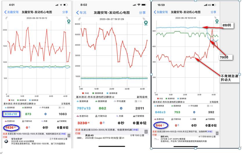 提车注意事项以及验车步骤很详细,新手提车注意事项以及验车的步骤