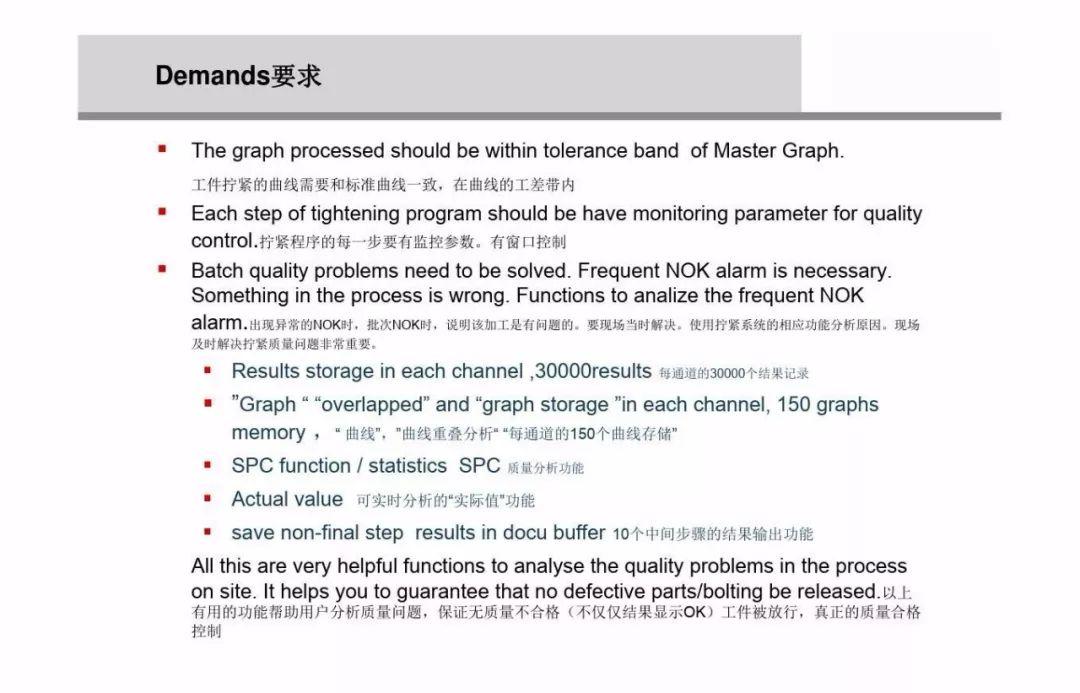螺栓扭矩法转角法区别,紧固螺栓用的力矩是如何规定的