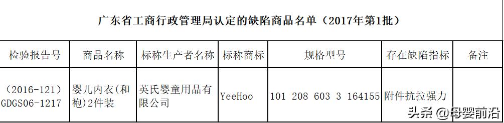 yeehoo英氏评测,yeehoo英氏童鞋质量怎么样