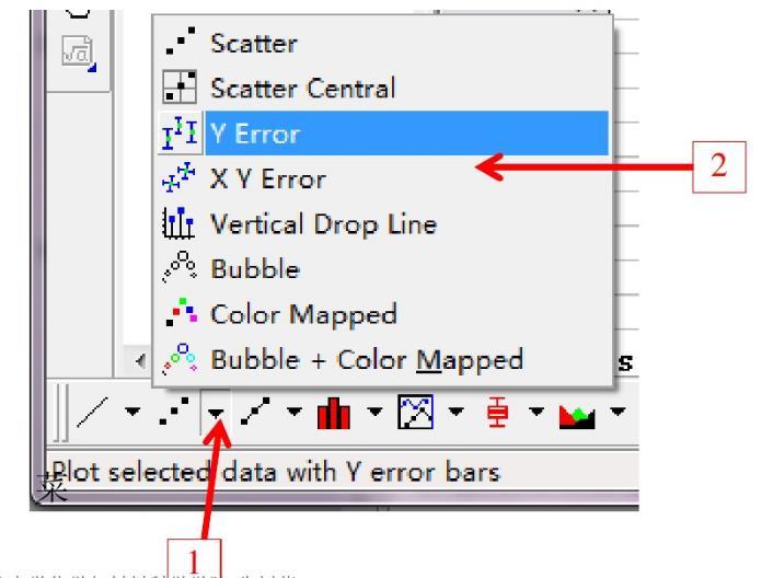 怎样用origin作图,如何用origin作图简单