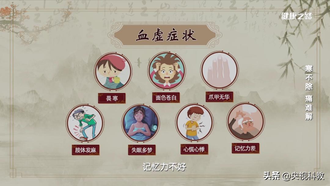 天气变冷身体疼痛,天气寒冷引起全身疼痛怎么办