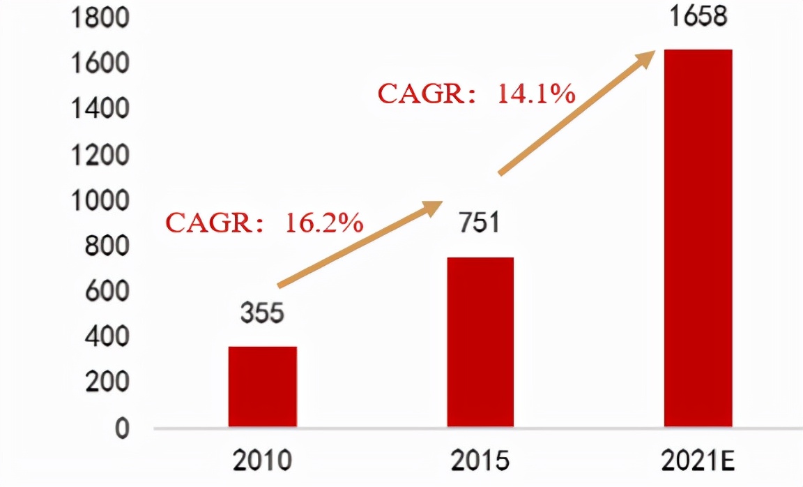 仲景香菇酱下饭拌面,葱油拌面酱仲景下饭酱