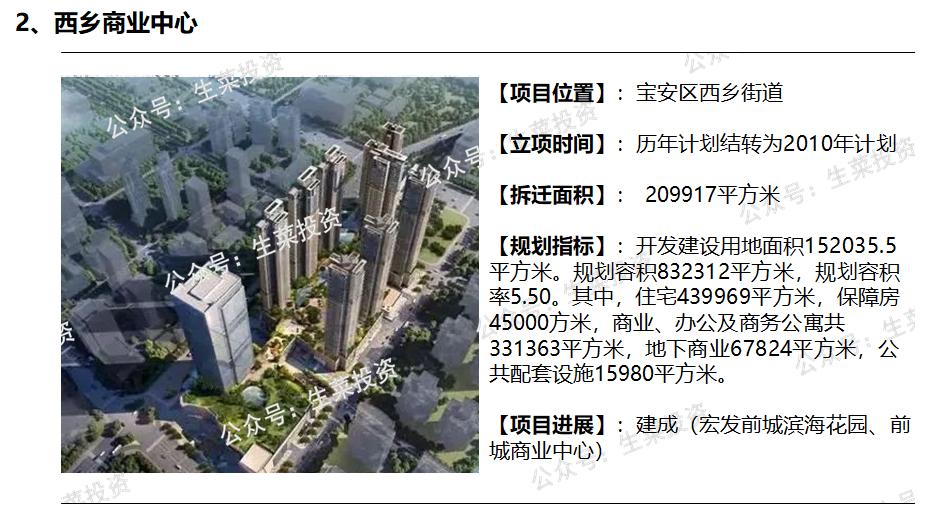 满仓集团最新信息,满仓最新规划消息