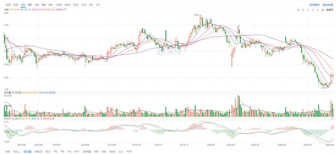 龙文教育最新动态,龙文教育简介