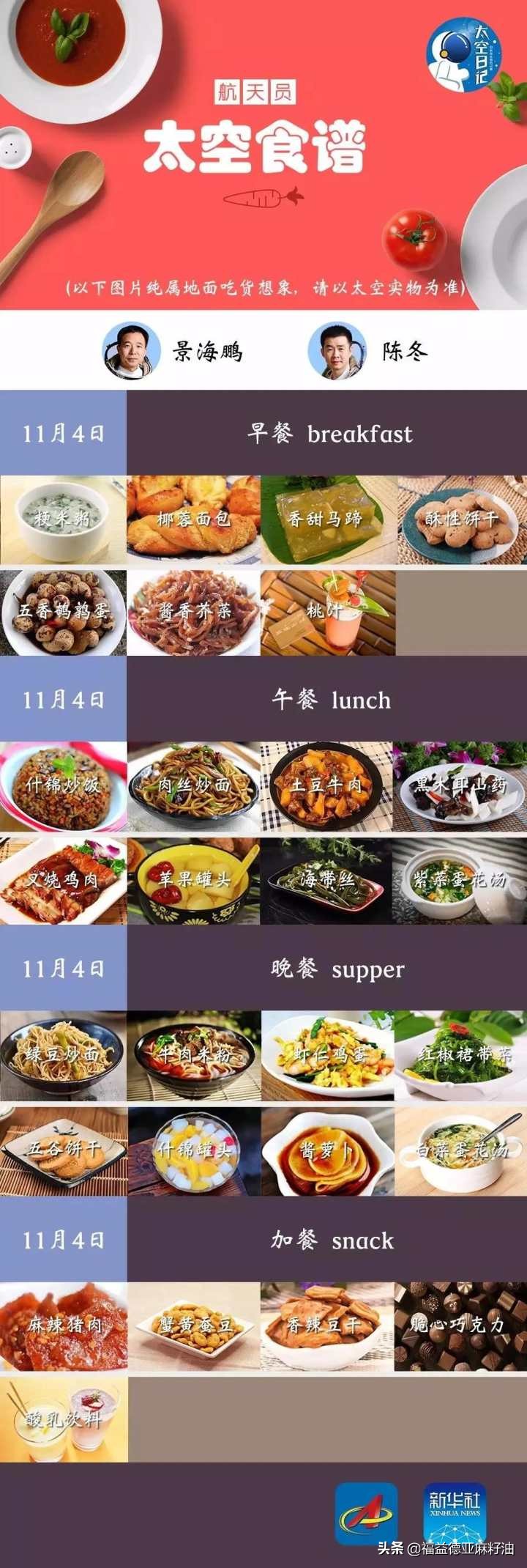 航天员的太空服讲解,揭秘空间站舱外航天服