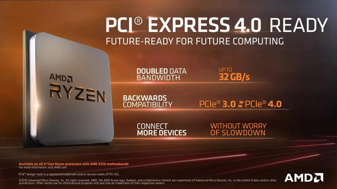 amdcomputex2019,amdcomputex鍙戝竷