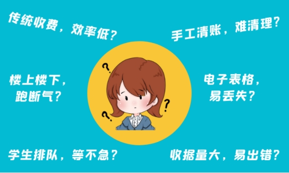 校盈家学校财务收费管理系统费用,校盈家学校收费系统