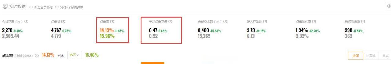 新手运营淘宝网店步骤图,淘宝零基础运营店铺怎么开