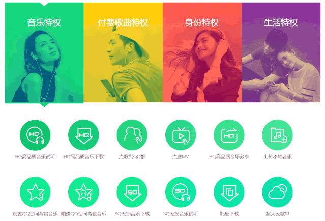 创小报109:抖音测听视频;百度元宇宙;小红书融资;恒大出售恒腾股