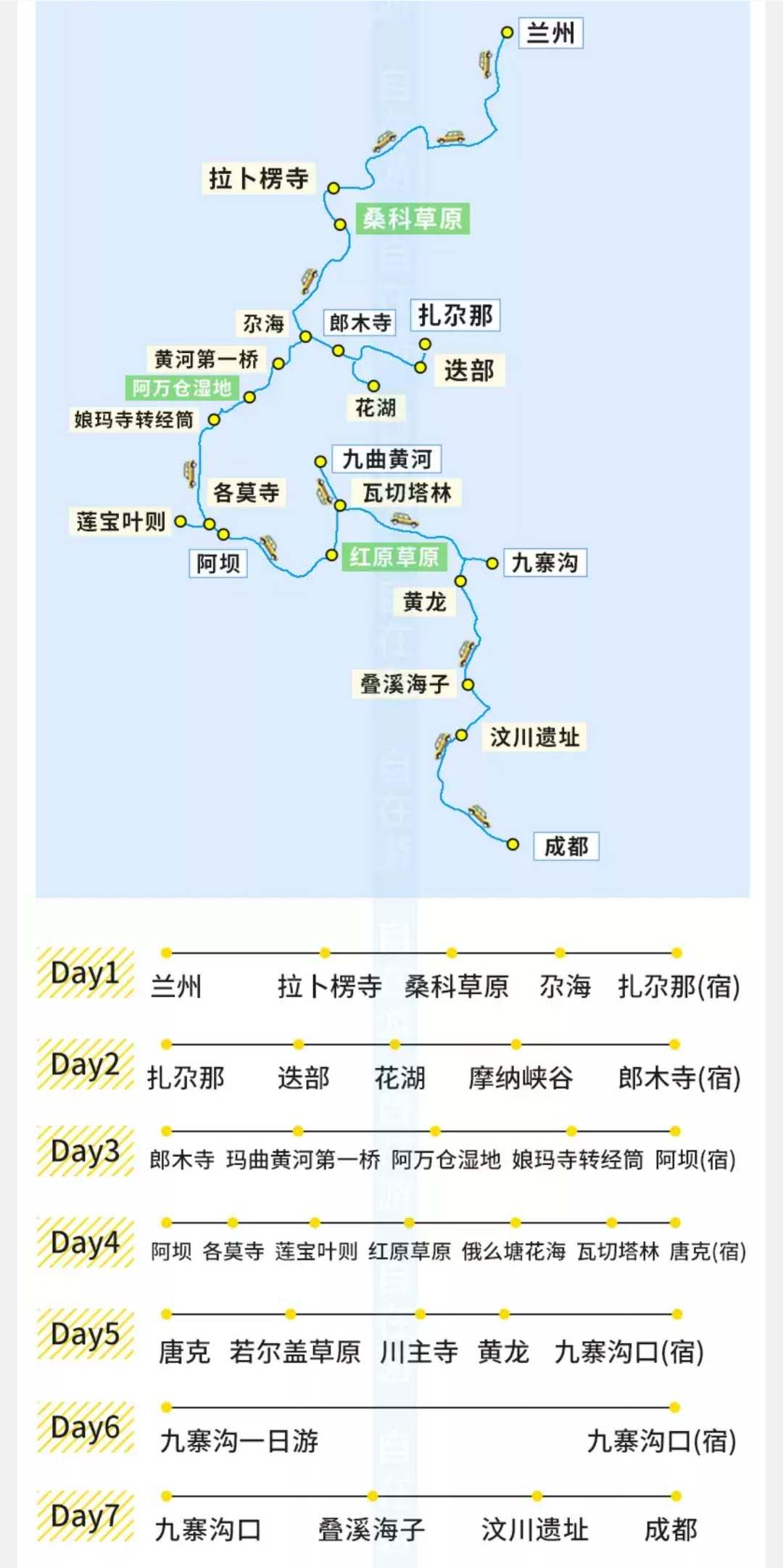自驾游黄金路线推荐,全国自驾旅游电子地图高清版
