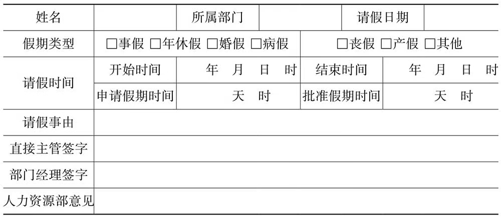 行政办公人员必备技能ppt,行政日常表格操作