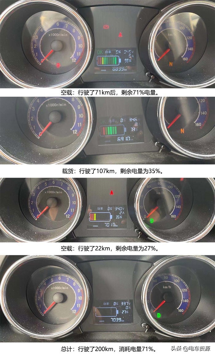新能源货车满载实际续航能力,新吉奥帅铃真实续航