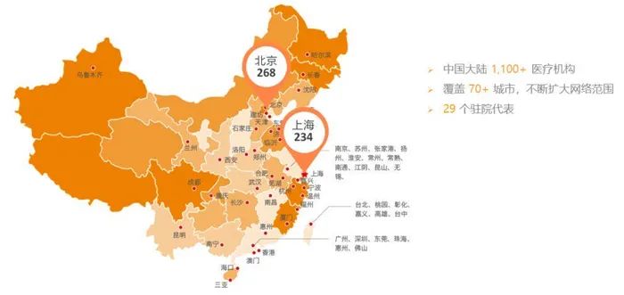 欣享人生中端医疗险,msh欣享人生中端医疗险上海