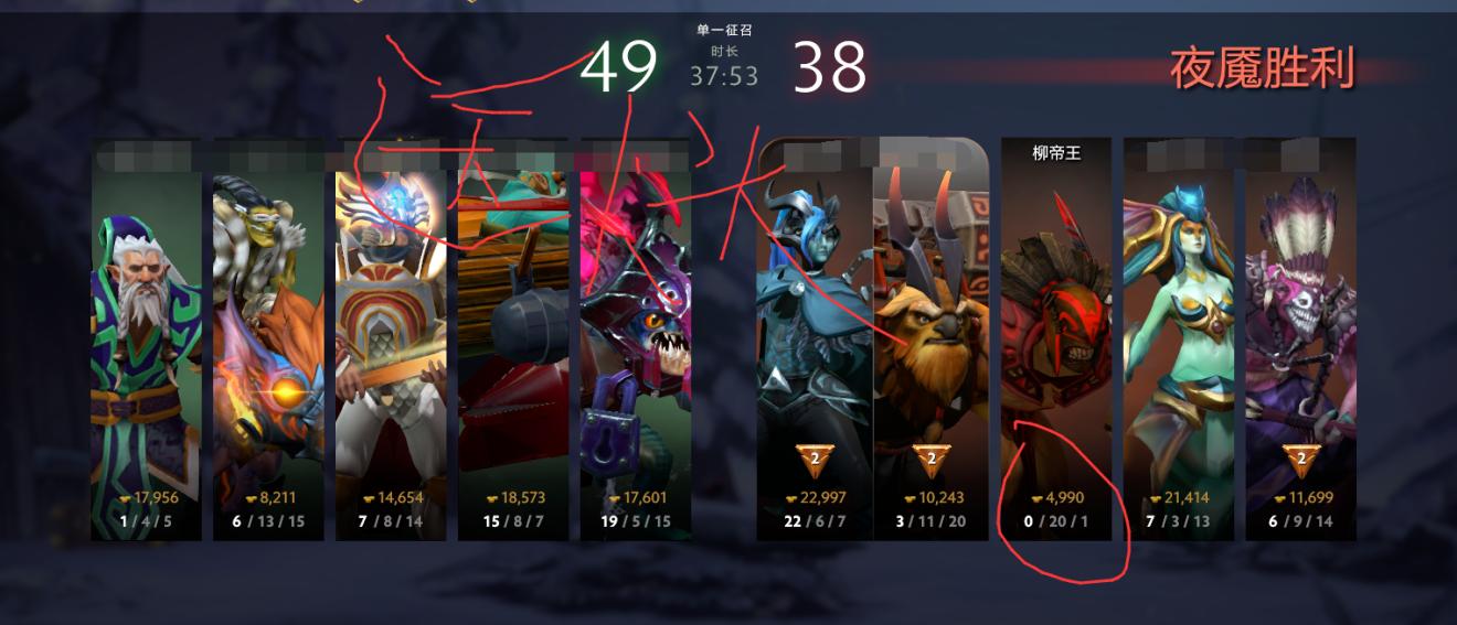 相对于dota2而言,LOL的挂机惩罚严重吗?严重性因人而异