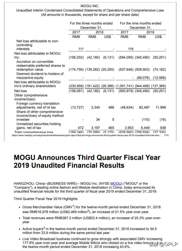 蘑菇街交易额多少,蘑菇街流量大幅下滑