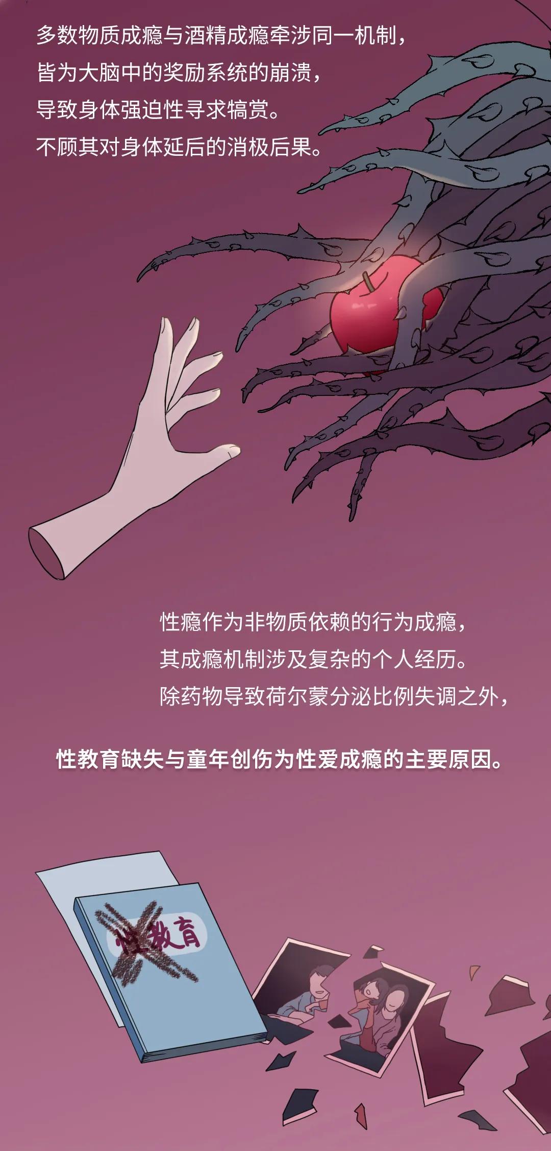 自述：我不是变态，我只是对性上瘾！（漫画）