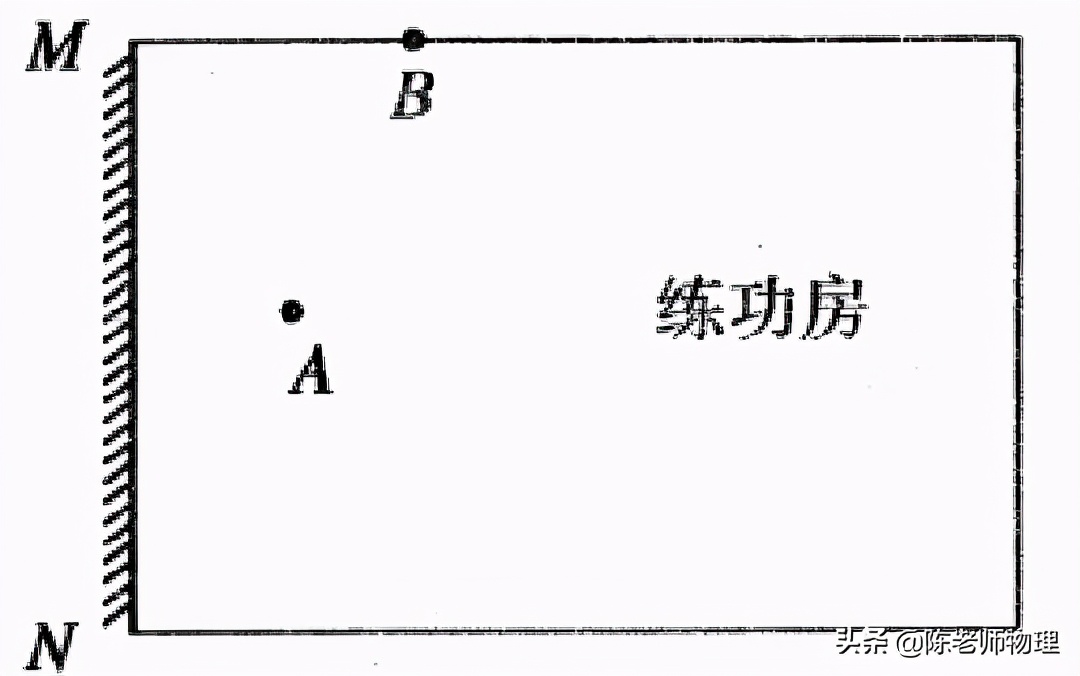 中考物理专项训练,中考复习物理作图练习题