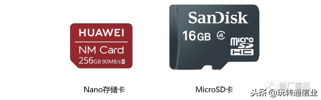 华为微型存储卡多大,华为最小的存储卡