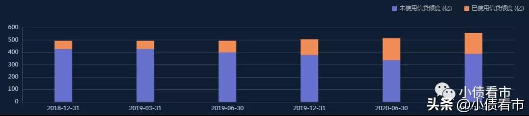 朗诗集团会破产吗,朗诗集团有没有负债