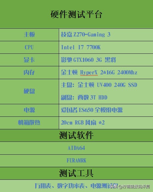 爱国者es650电源拆机,爱国者es650黑和白区别