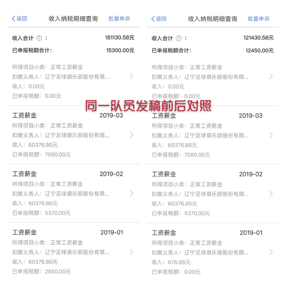 辽足被开资队员税单突遭更改！老总黄雁：不是我们干的！