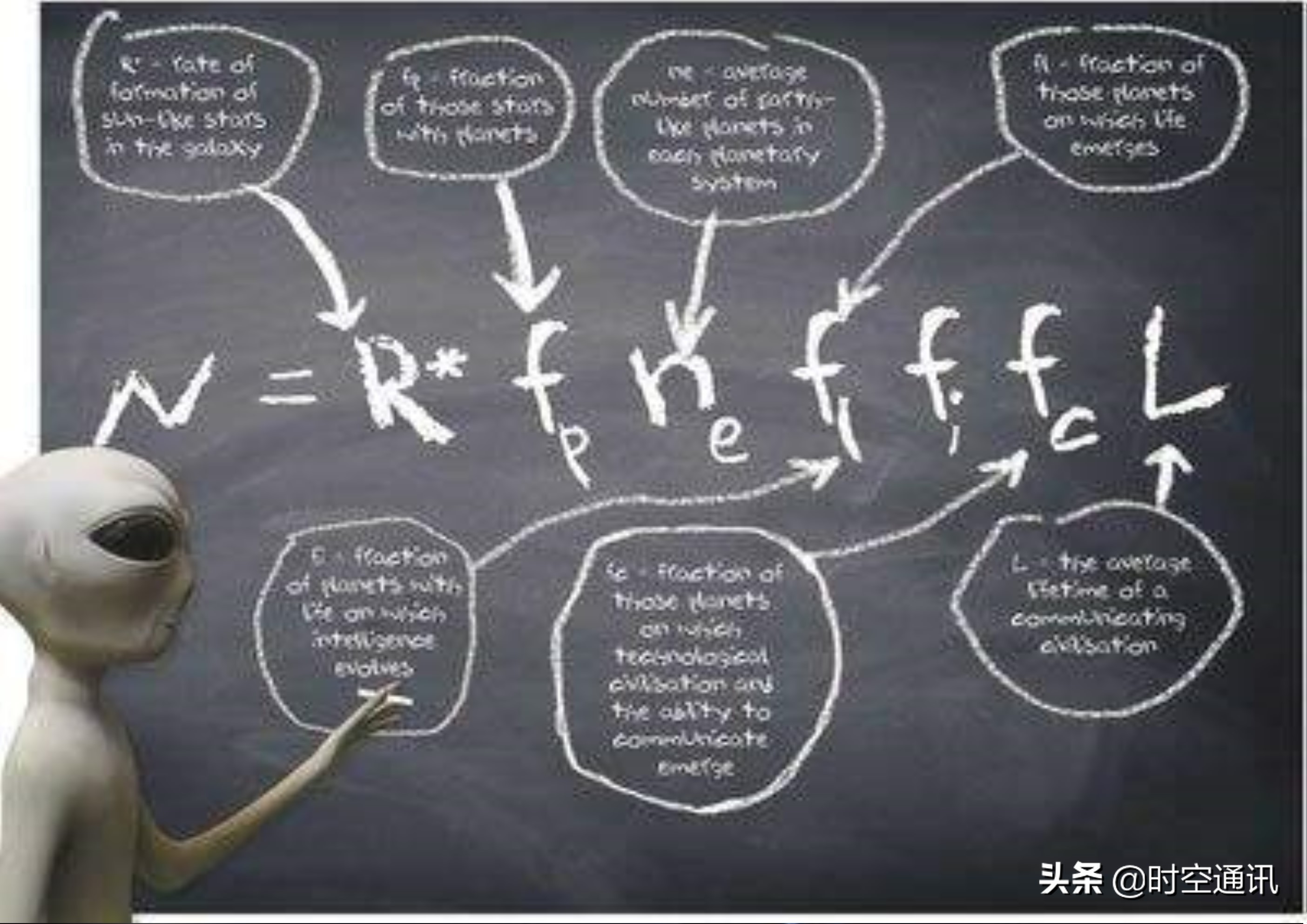 宇宙中的外星人到底长什么样子,宇宙中最可怕的外星人有哪些