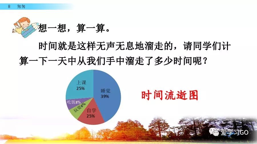 部编版小学语文六年级下册第8课《匆匆》图文讲解+知识要点